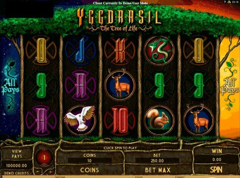All slots casino login